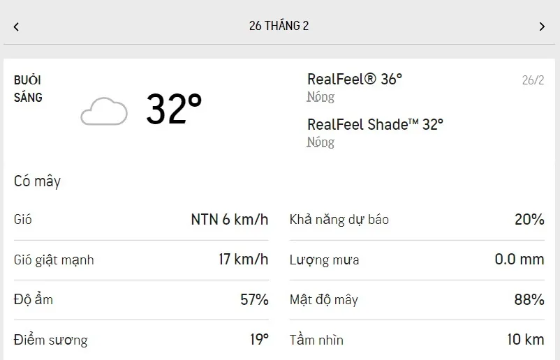 Dự báo thời tiết TPHCM hôm nay 26/2 và ngày mai 27/2/2022: nhiều mây, dịu nắng, buổi chiều có mưa 1