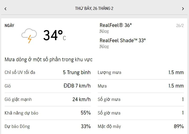 Dự báo thời tiết TPHCM cuối tuần (26/2 đến ngày 27/2): Thứ Bảy có mưa - Chủ Nhật nắng nóng 1