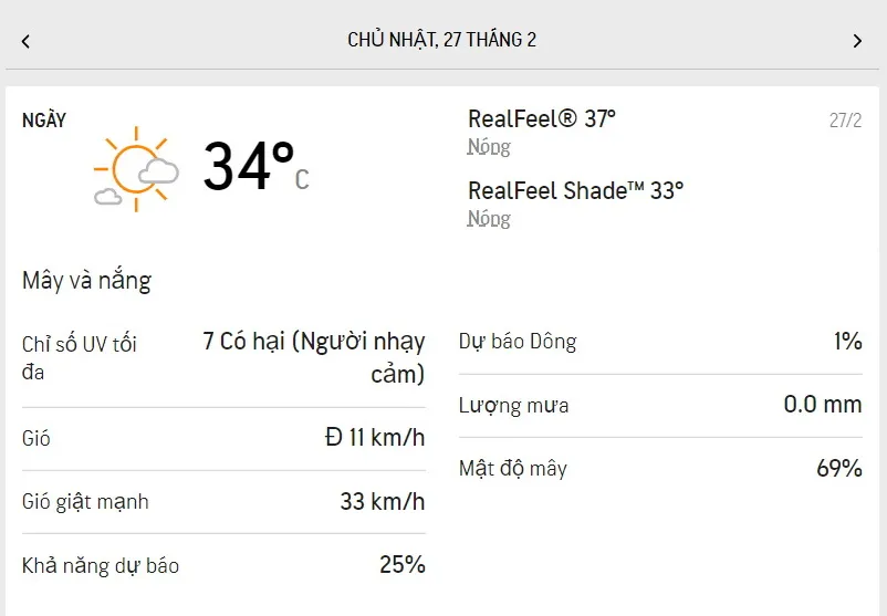 Dự báo thời tiết TPHCM cuối tuần (26/2 đến ngày 27/2): Thứ Bảy có mưa - Chủ Nhật nắng nóng 3