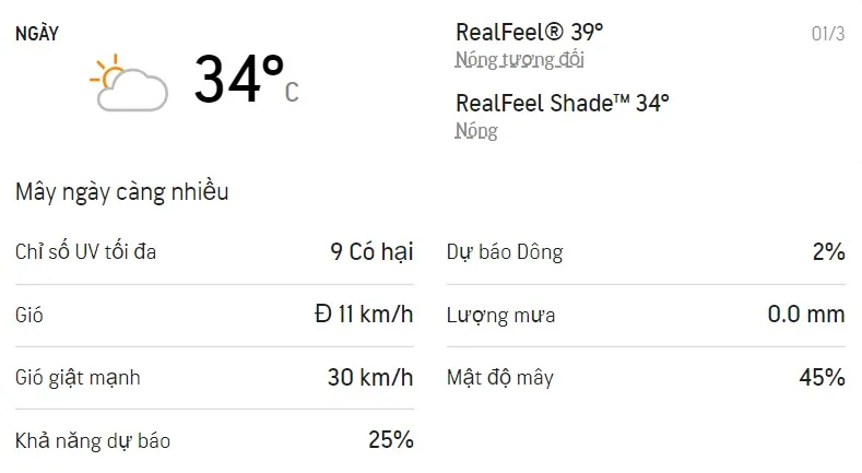 Dự báo thời tiết TPHCM 3 ngày tới (1/3 - 3/3): Trời nắng nóng, không mưa 1