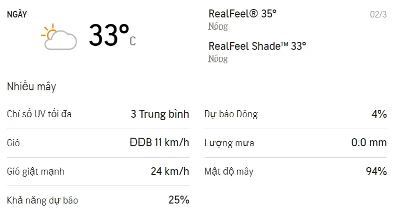 Dự báo thời tiết TPHCM 3 ngày tới (1/3 - 3/3): Trời nắng nóng, không mưa 3