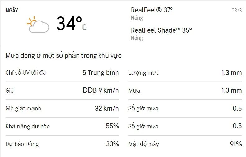 Dự báo thời tiết TPHCM 3 ngày tới (1/3 - 3/3): Trời nắng nóng, không mưa 5