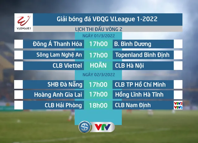 Tạm hoãn derby thủ đô giữa Viettel vs Hà Nội vì Covid-19