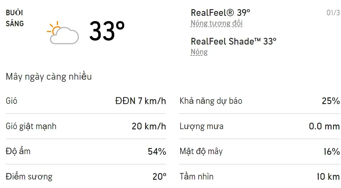 Dự báo thời tiết TPHCM hôm nay 1/3 và ngày mai 2/3/2022: Trời nhiều nắng không mưa 1