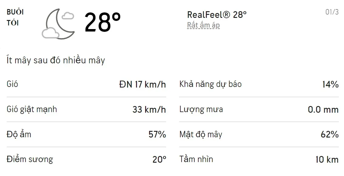 Dự báo thời tiết TPHCM hôm nay 1/3 và ngày mai 2/3/2022: Trời nhiều nắng không mưa 3