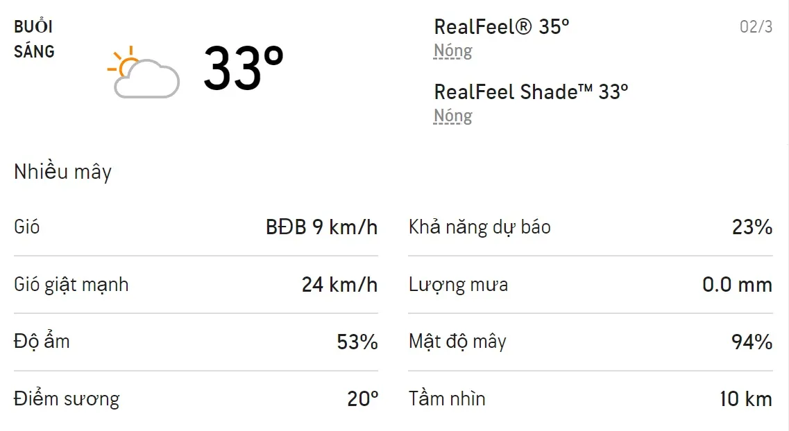 Dự báo thời tiết TPHCM hôm nay 1/3 và ngày mai 2/3/2022: Trời nhiều nắng không mưa 4