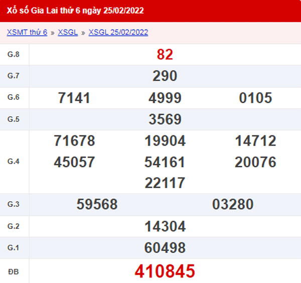 XSGL 4/3 - Kết quả xổ số Gia Lai ngày 4 tháng 3 2022 1