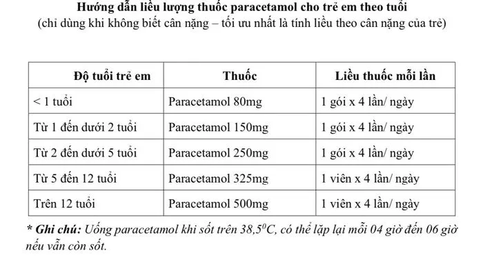 Tin nóng chiều 4/3: Sẽ đảm bảo đủ xăng dầu cho nhu cầu người dân, sản xuất kinh doanh 1