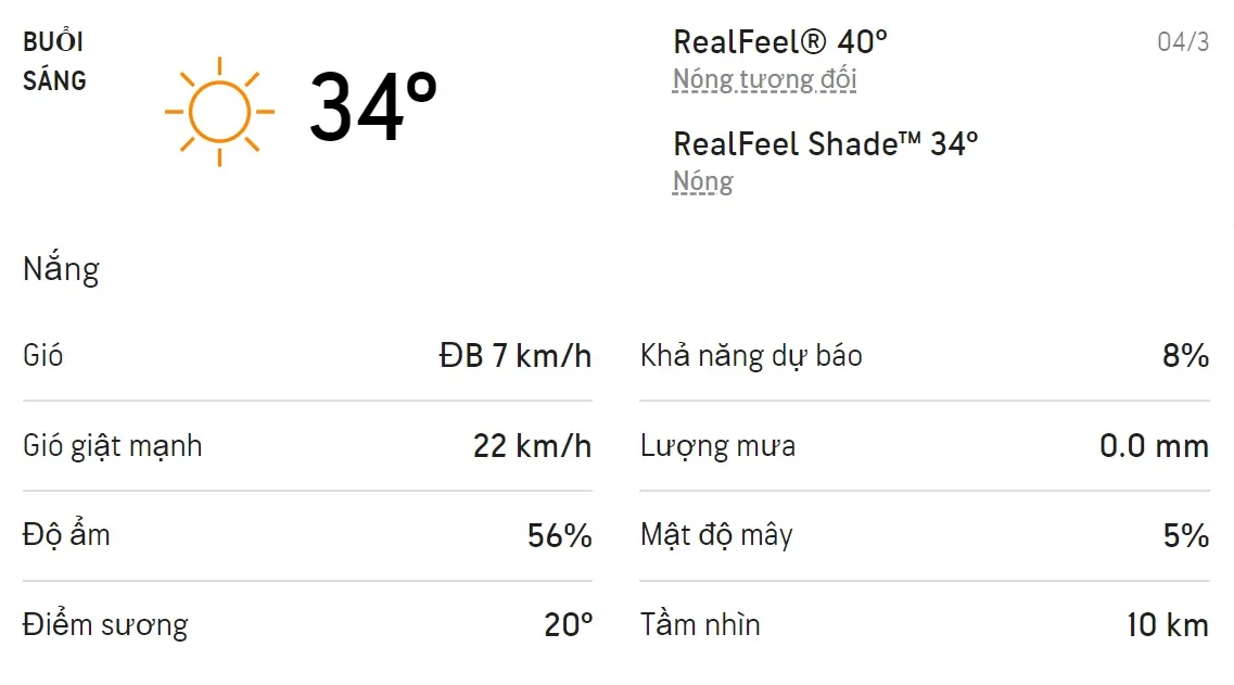 Dự báo thời tiết TPHCM hôm nay 4/3 và ngày mai 5/3/2022: Trưa có chỉ số UV ở mức rất cao đến cực độ 1