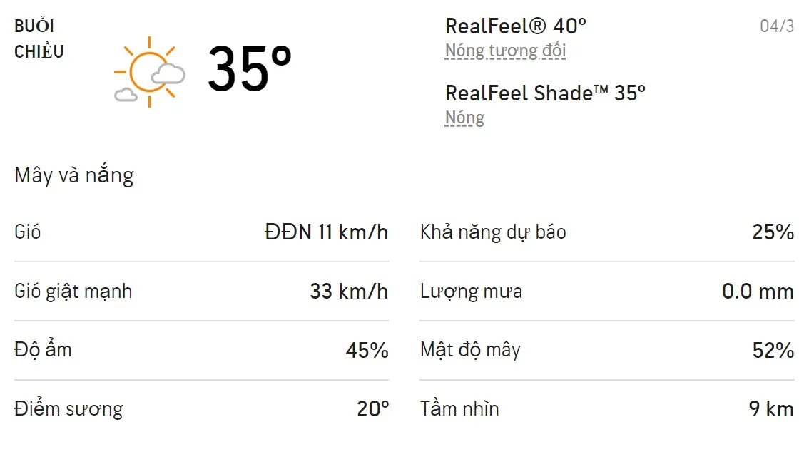 Dự báo thời tiết TPHCM hôm nay 4/3 và ngày mai 5/3/2022: Trưa có chỉ số UV ở mức rất cao đến cực độ 2