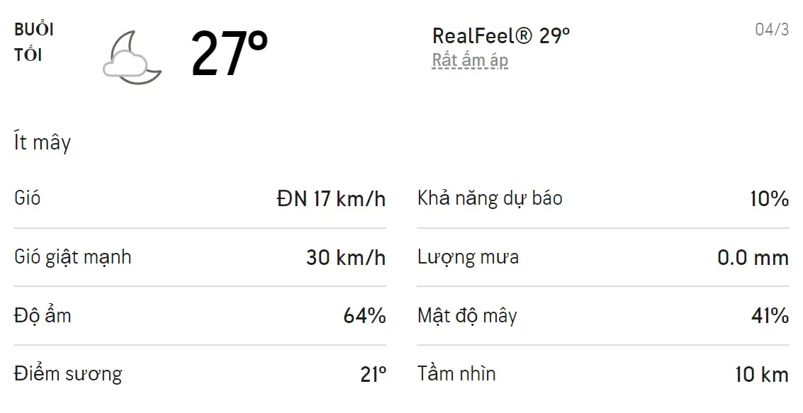 Dự báo thời tiết TPHCM hôm nay 4/3 và ngày mai 5/3/2022: Trưa có chỉ số UV ở mức rất cao đến cực độ 3