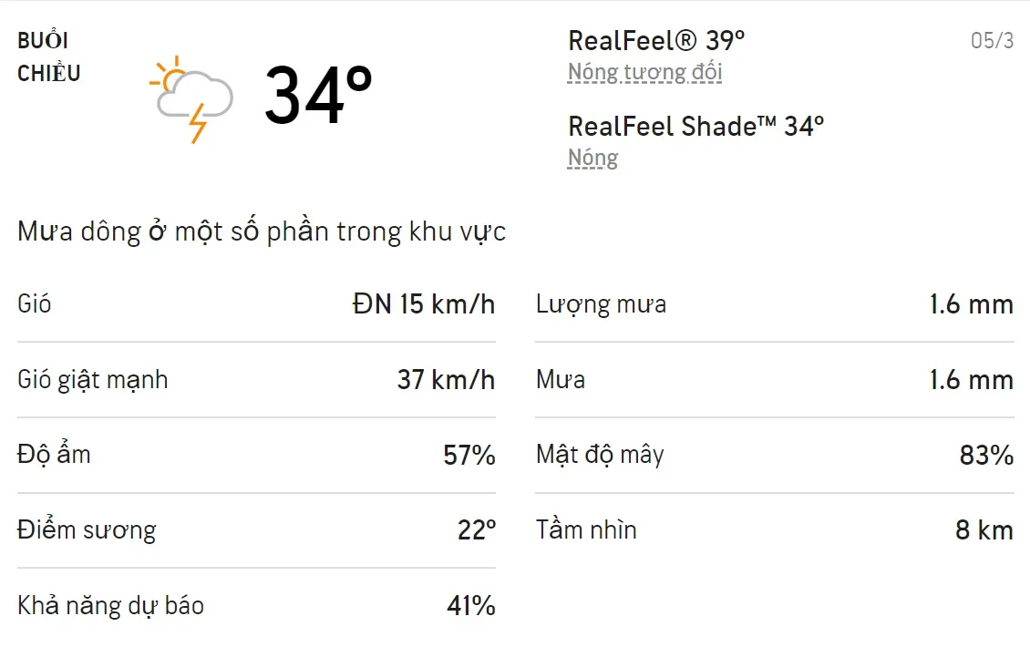 Dự báo thời tiết TPHCM hôm nay 4/3 và ngày mai 5/3/2022: Trưa có chỉ số UV ở mức rất cao đến cực độ 5