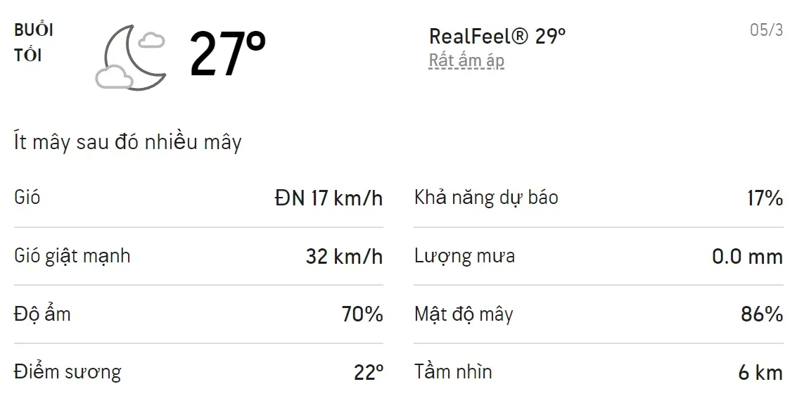 Dự báo thời tiết TPHCM hôm nay 4/3 và ngày mai 5/3/2022: Trưa có chỉ số UV ở mức rất cao đến cực độ 6