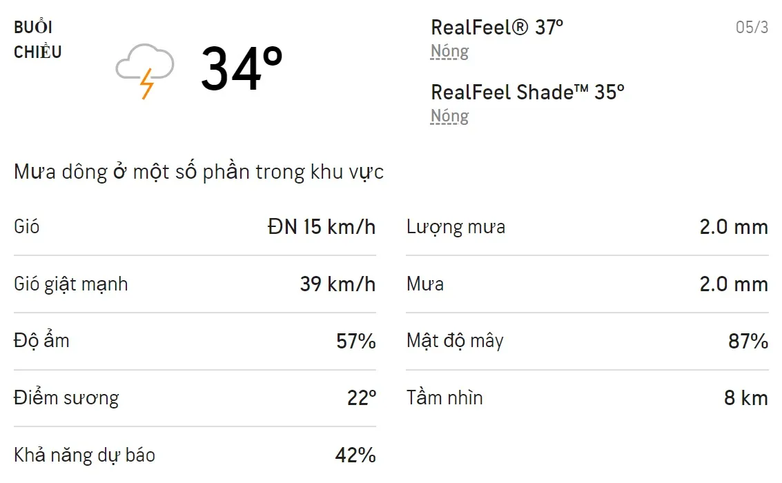 Dự báo thời tiết TPHCM hôm nay 5/3 và ngày mai 6/3/2022: Chiều có mưa rào và dông 2