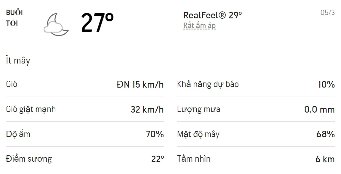 Dự báo thời tiết TPHCM hôm nay 5/3 và ngày mai 6/3/2022: Chiều có mưa rào và dông 3