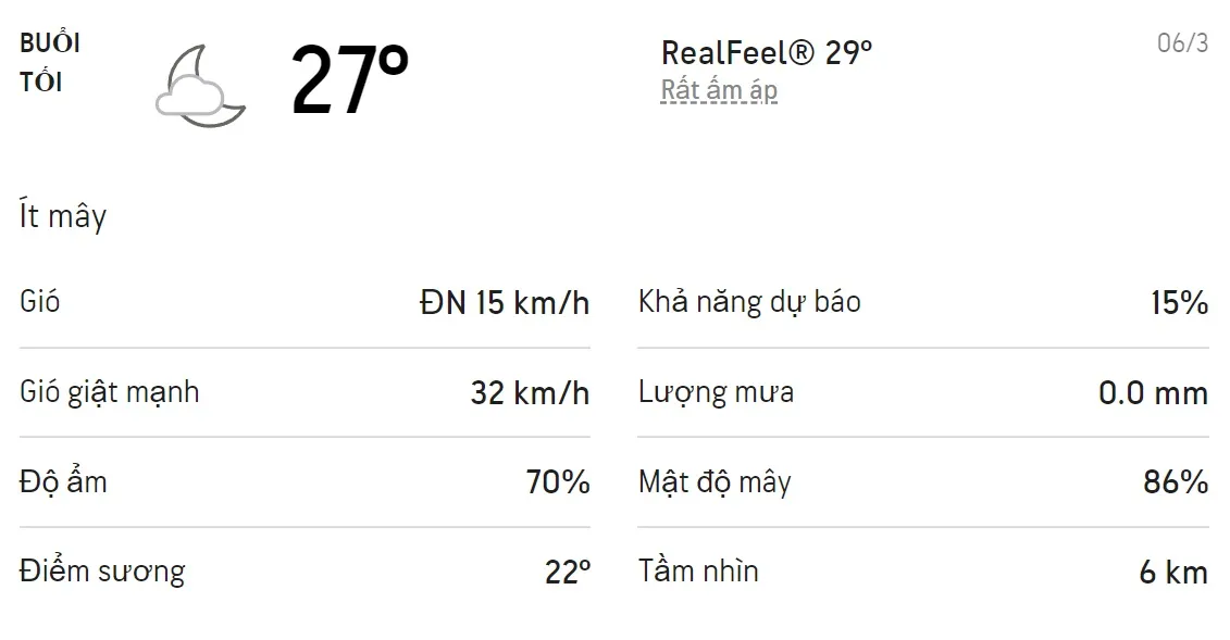 Dự báo thời tiết TPHCM hôm nay 5/3 và ngày mai 6/3/2022: Chiều có mưa rào và dông 6