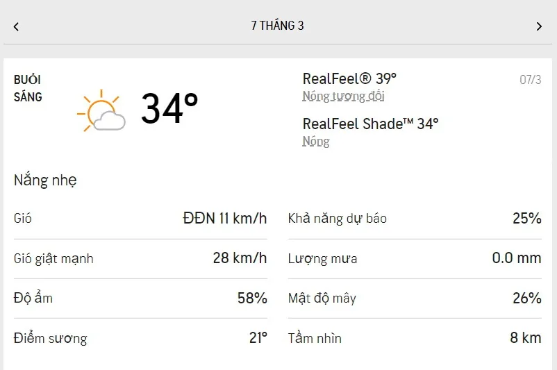Dự báo thời tiết TPHCM hôm nay 7/3 và ngày mai 8/3/2022: nắng nóng, chiều có thể có mưa dông 1