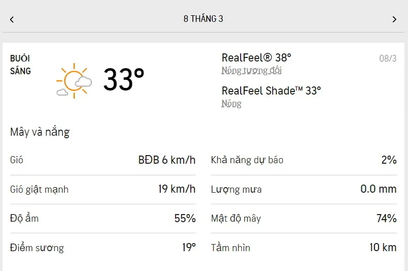Dự báo thời tiết TPHCM hôm nay 7/3 và ngày mai 8/3/2022: nắng nóng, chiều có thể có mưa dông 4