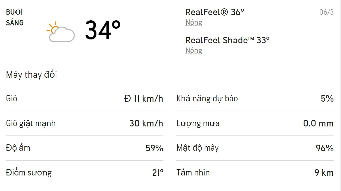 Dự báo thời tiết TPHCM hôm nay 6/3 và ngày mai 7/3/2022: Chiều có mưa rào và dông 1