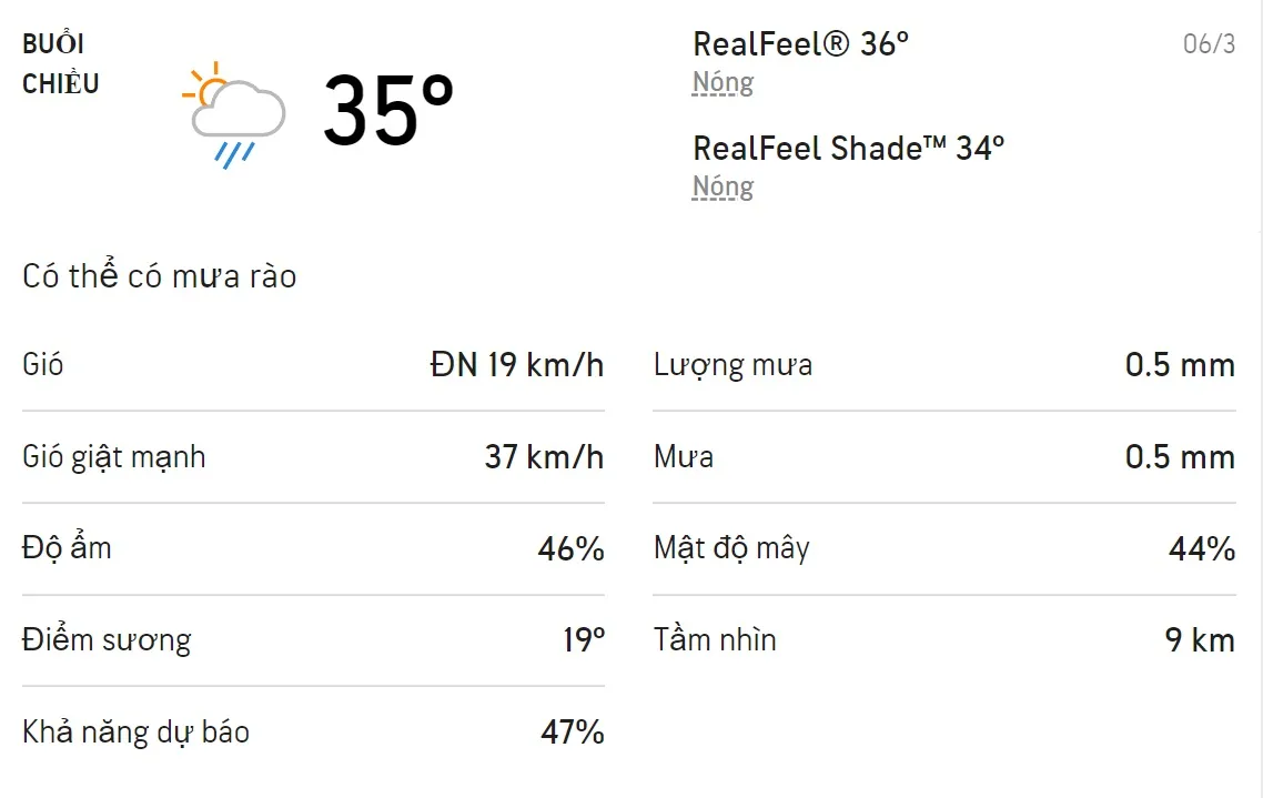 Dự báo thời tiết TPHCM hôm nay 6/3 và ngày mai 7/3/2022: Chiều có mưa rào và dông 2