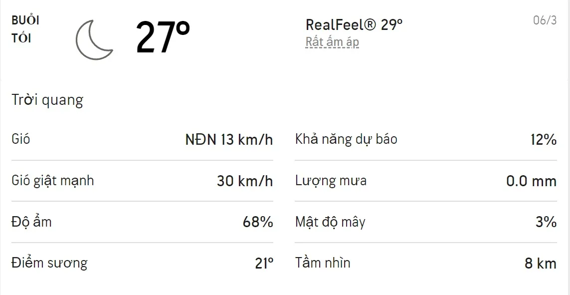 Dự báo thời tiết TPHCM hôm nay 6/3 và ngày mai 7/3/2022: Chiều có mưa rào và dông 3