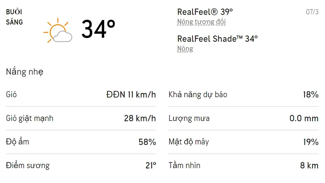 Dự báo thời tiết TPHCM hôm nay 6/3 và ngày mai 7/3/2022: Chiều có mưa rào và dông 4