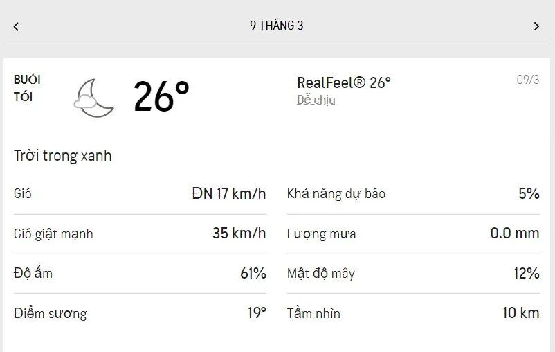 Dự báo thời tiết TPHCM hôm nay 9/3 và ngày mai 10/3/2022: cả ngày nắng nóng, không khí oi và khô 3