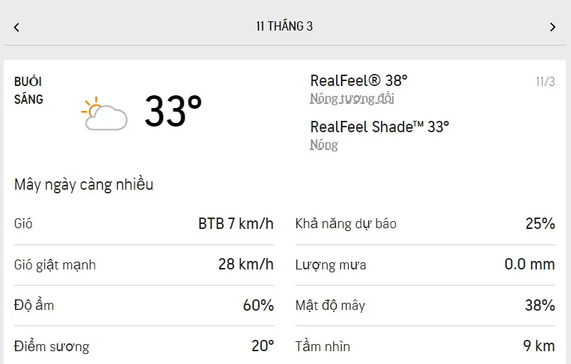 Dự báo thời tiết TPHCM hôm nay 11/3 và ngày mai 12/3/2022: mây và nắng từng cơn, lượng UV ở mức 11 1