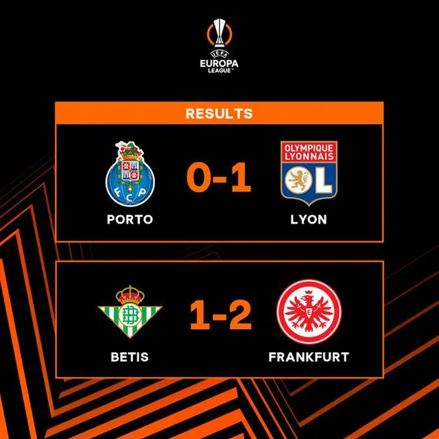 Porto thua trên sân nhà trước Lyon tại Cup C2 - Benzema đi vào lịch sử Cup C1