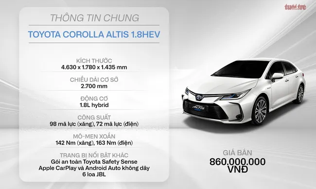 Toyota Corolla Altis 2022 chính thức ra mắt, thu hút ở ngoại hình và công nghệ 4