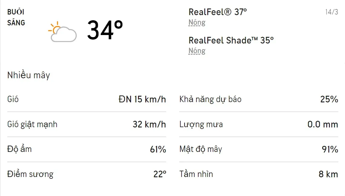 Dự báo thời tiết TPHCM hôm nay 14/3 và ngày mai 15/3/2022: Chiều có mưa dông 1