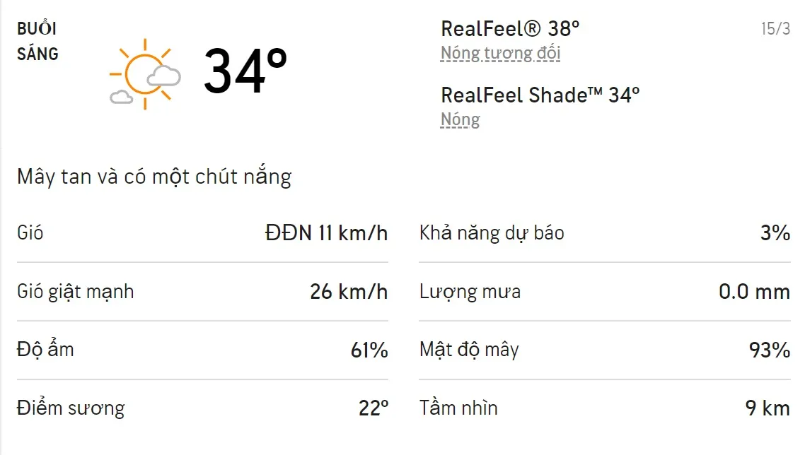 Dự báo thời tiết TPHCM hôm nay 14/3 và ngày mai 15/3/2022: Chiều có mưa dông 4