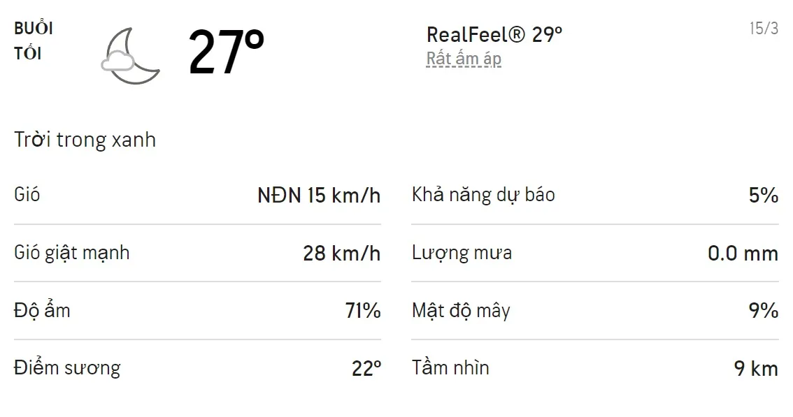 Dự báo thời tiết TPHCM hôm nay 14/3 và ngày mai 15/3/2022: Chiều có mưa dông 6