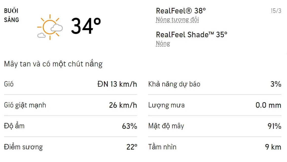 Dự báo thời tiết TPHCM hôm nay 15/3 và ngày mai 16/3/2022: Trời có mây không mưa 1