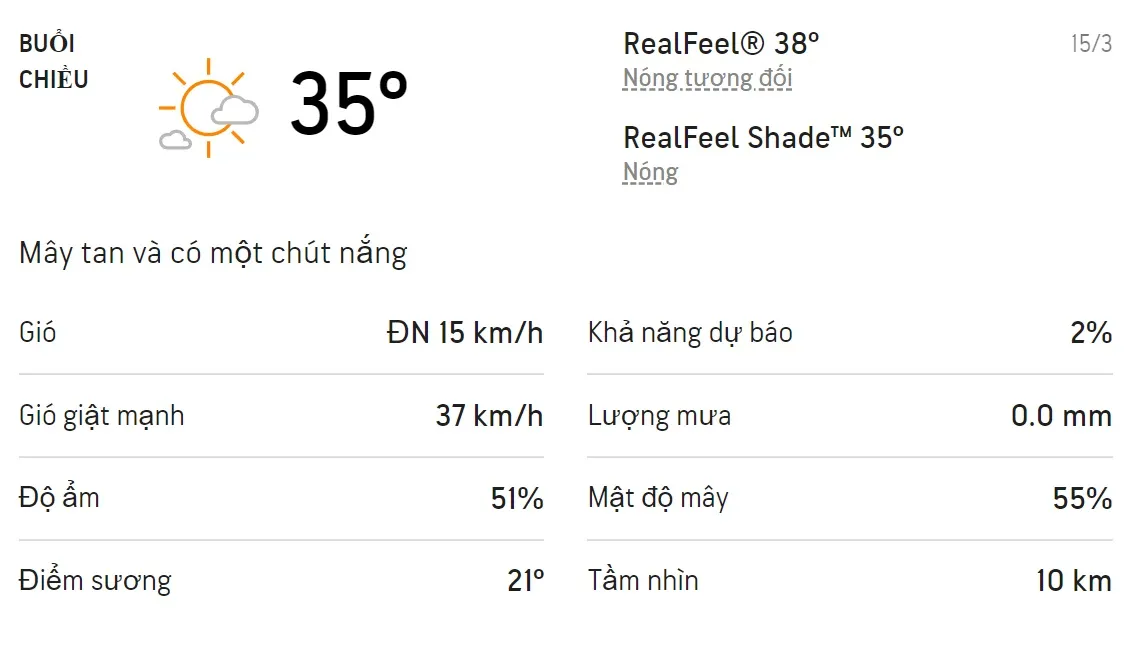 Dự báo thời tiết TPHCM hôm nay 15/3 và ngày mai 16/3/2022: Trời có mây không mưa 2