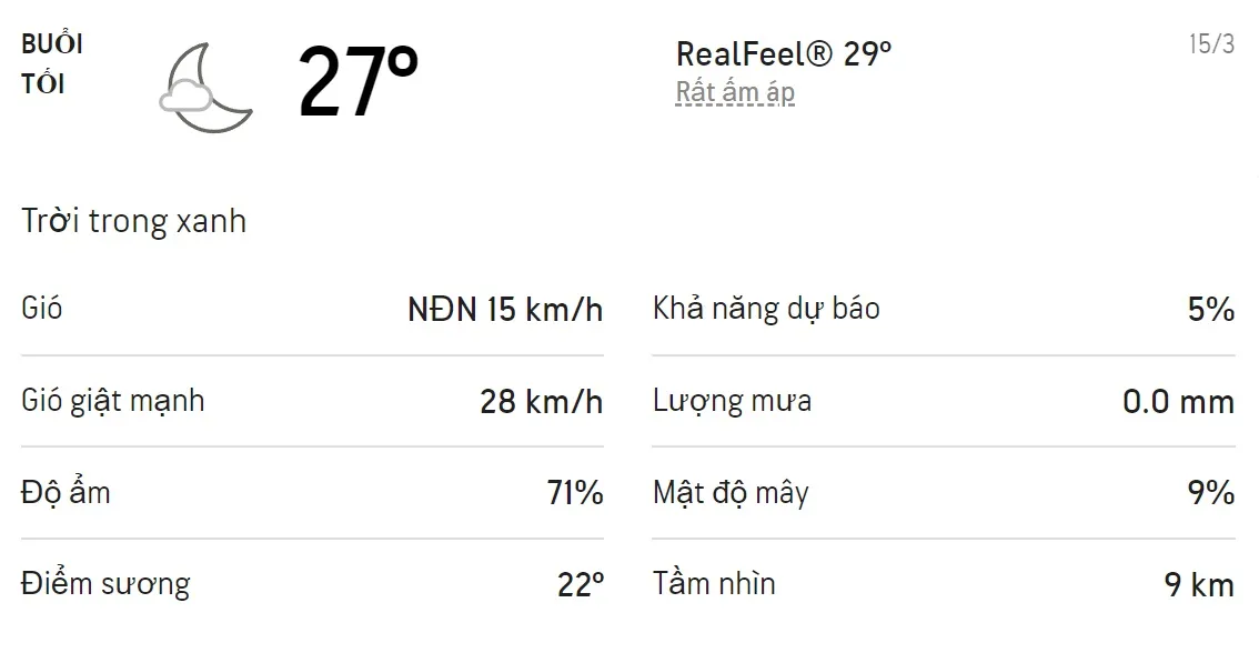 Dự báo thời tiết TPHCM hôm nay 15/3 và ngày mai 16/3/2022: Trời có mây không mưa 3