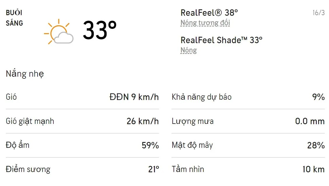 Dự báo thời tiết TPHCM hôm nay 15/3 và ngày mai 16/3/2022: Trời có mây không mưa 4