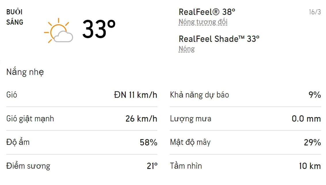 Dự báo thời tiết TPHCM hôm nay 16/3 và ngày mai 17/3/2022: Chiều có mưa rào 1