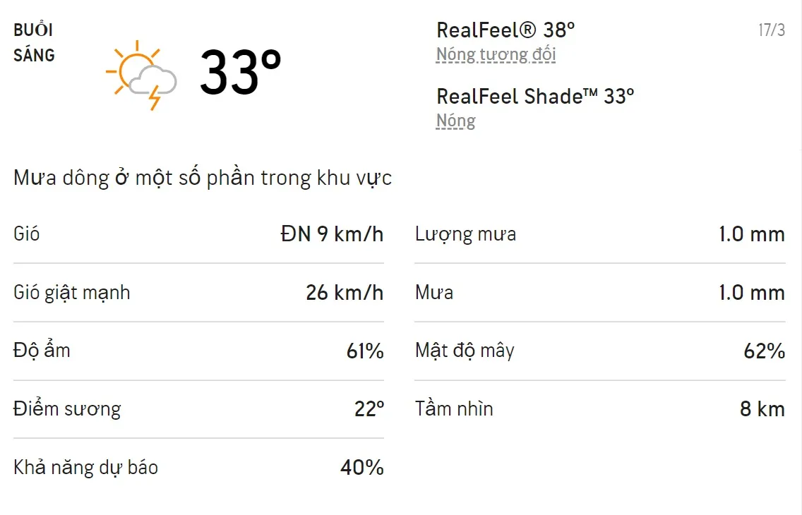 Dự báo thời tiết TPHCM hôm nay 16/3 và ngày mai 17/3/2022: Chiều có mưa rào 4