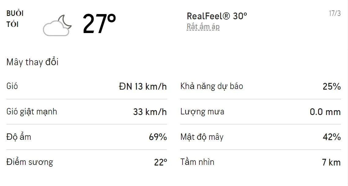 Dự báo thời tiết TPHCM hôm nay 16/3 và ngày mai 17/3/2022: Chiều có mưa rào 6