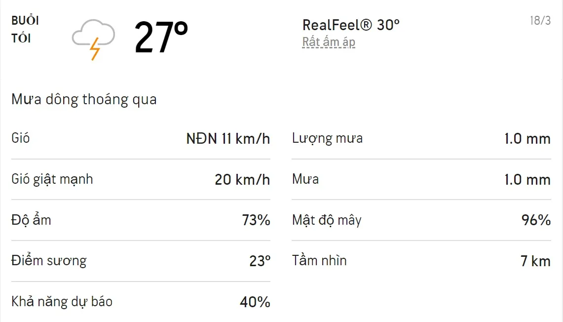 Dự báo thời tiết TPHCM hôm nay 18/3 và ngày mai 19/3/2022: Chiếu và tối có mưa dông 3