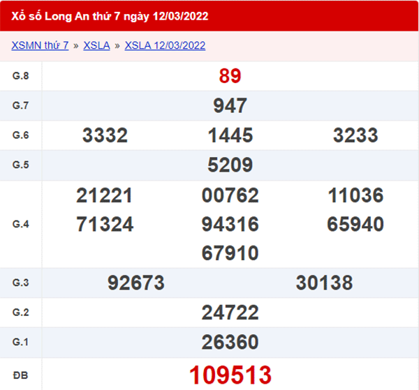 XSLA 19/3 - Kết quả xổ số Long An ngày 19/03/2022 1