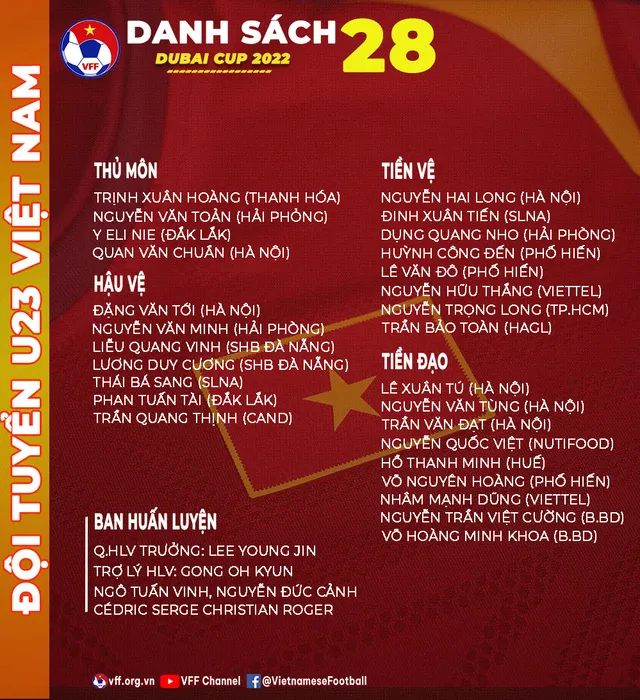Xuân Trường và Hải Huy nhiễm COVID-19 - U23 Việt Nam lên đường dự Dubai Cup 2022