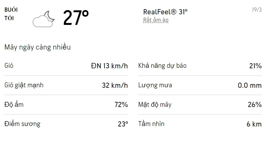 Dự báo thời tiết TPHCM hôm nay 19/3 và ngày mai 20/3/2022: Chiếu có mưa rào 3