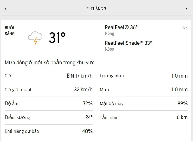 Dự báo thời tiết TPHCM hôm nay 21/3 và ngày mai 22/3/2022: ngày nắng dịu, thỉnh thoảng có mưa dông 1