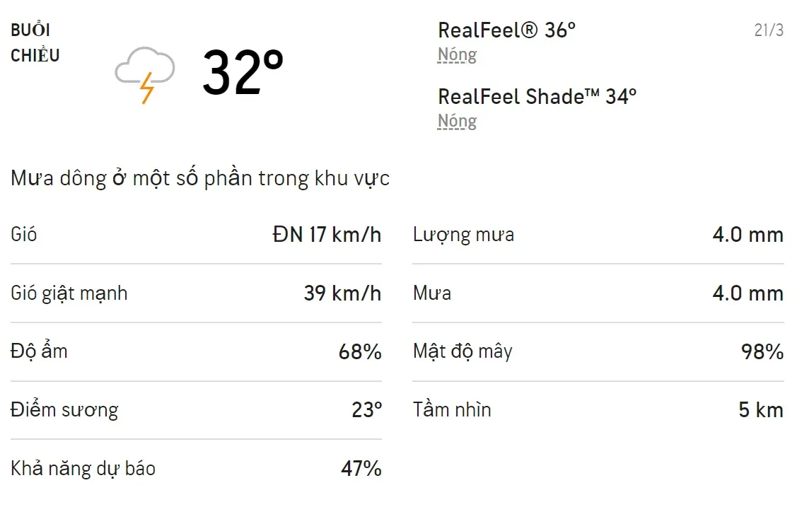 Dự báo thời tiết TPHCM hôm nay 20/3 và ngày mai 21/3/2022: Trời có mây không mưa 5