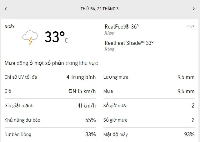 Dự báo thời tiết TPHCM 3 ngày tới (22-24/3/2022): nhiều mây, mưa dông rải rác 1