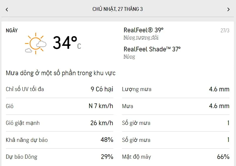 Dự báo thời tiết TPHCM cuối tuần (26/3 đến ngày 26/3): Thứ Bảy nắng nóng - Chủ Nhật có mưa 3