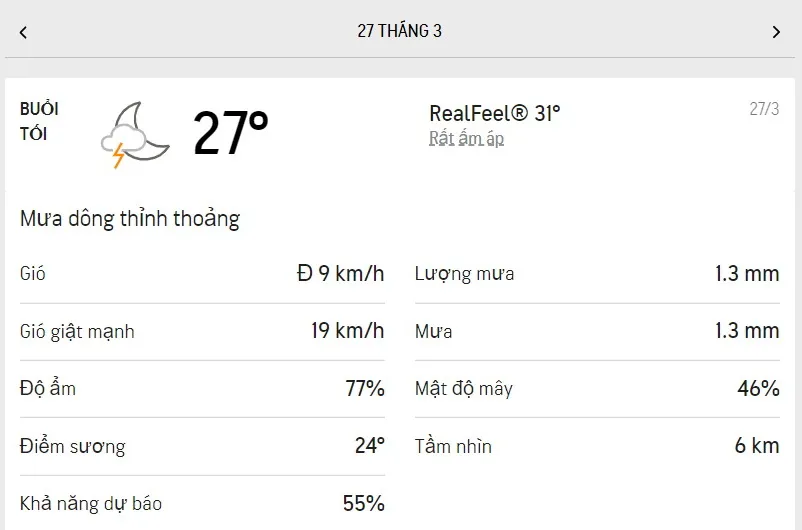 Dự báo thời tiết TPHCM hôm nay 26/3 và ngày mai 27/3/2022: nhiều nắng, nhiệt độ cao nhất 35 độ C 6