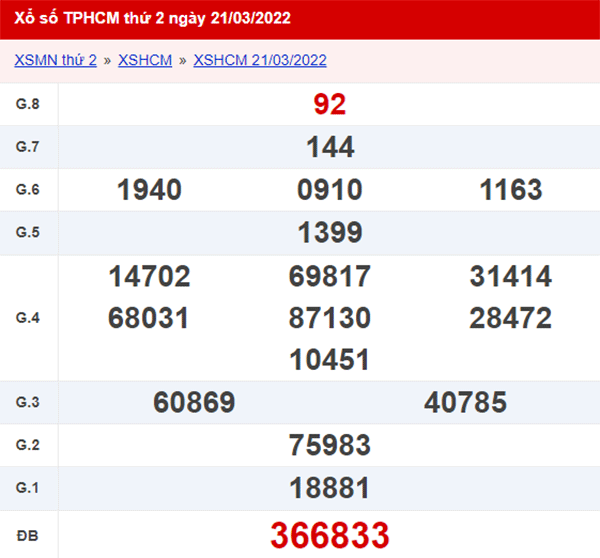 XSHCM 26/3 - Kết quả xổ số TP.HCM ngày 26/03/2022 1